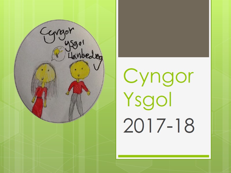 Cyflwyniad Cyngor Ysgol